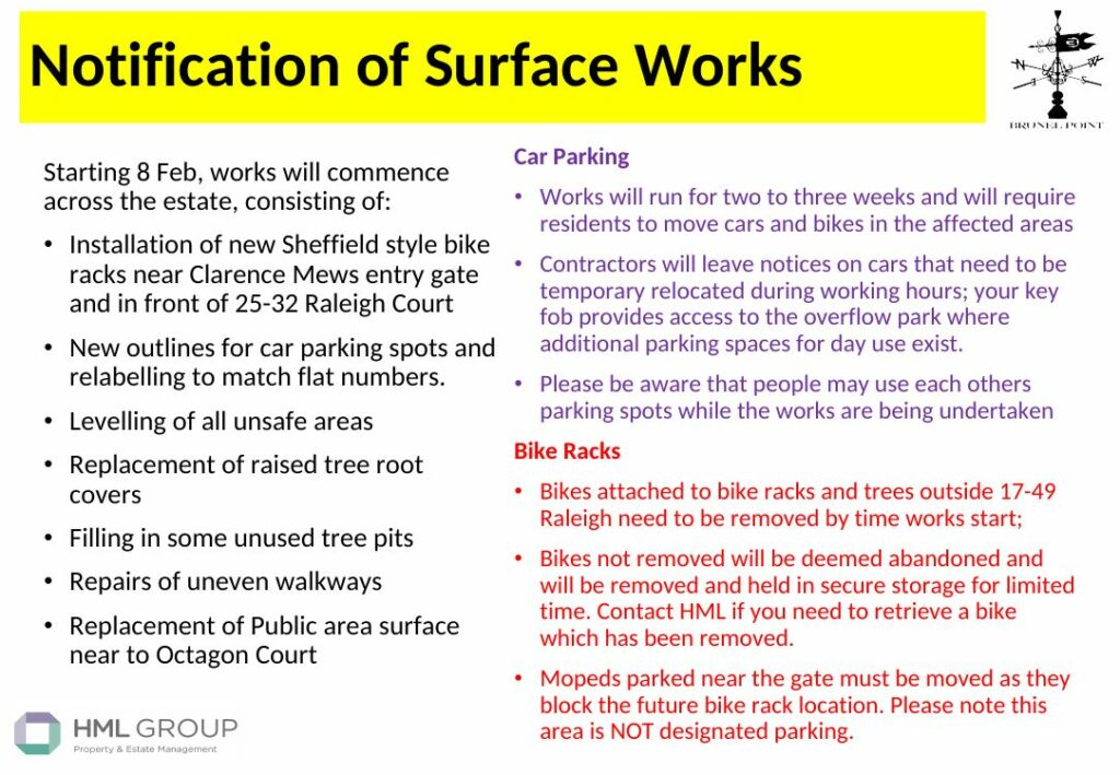 Notification of Surface Works
